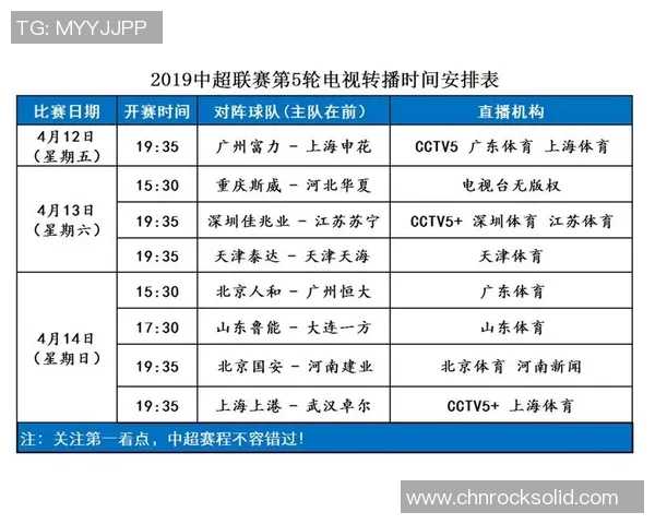 恒大主场大胜国安，豪取中超连胜，积分榜稳居榜首位置