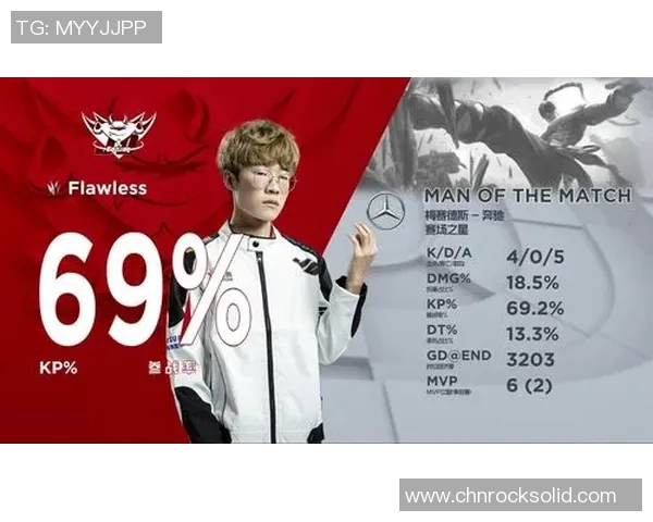 赛后分析:RNG与JDG对决中的节奏掌控与战术博弈探讨 赛后分析:RNG与JDG对决中的节奏掌控与战术博弈探讨